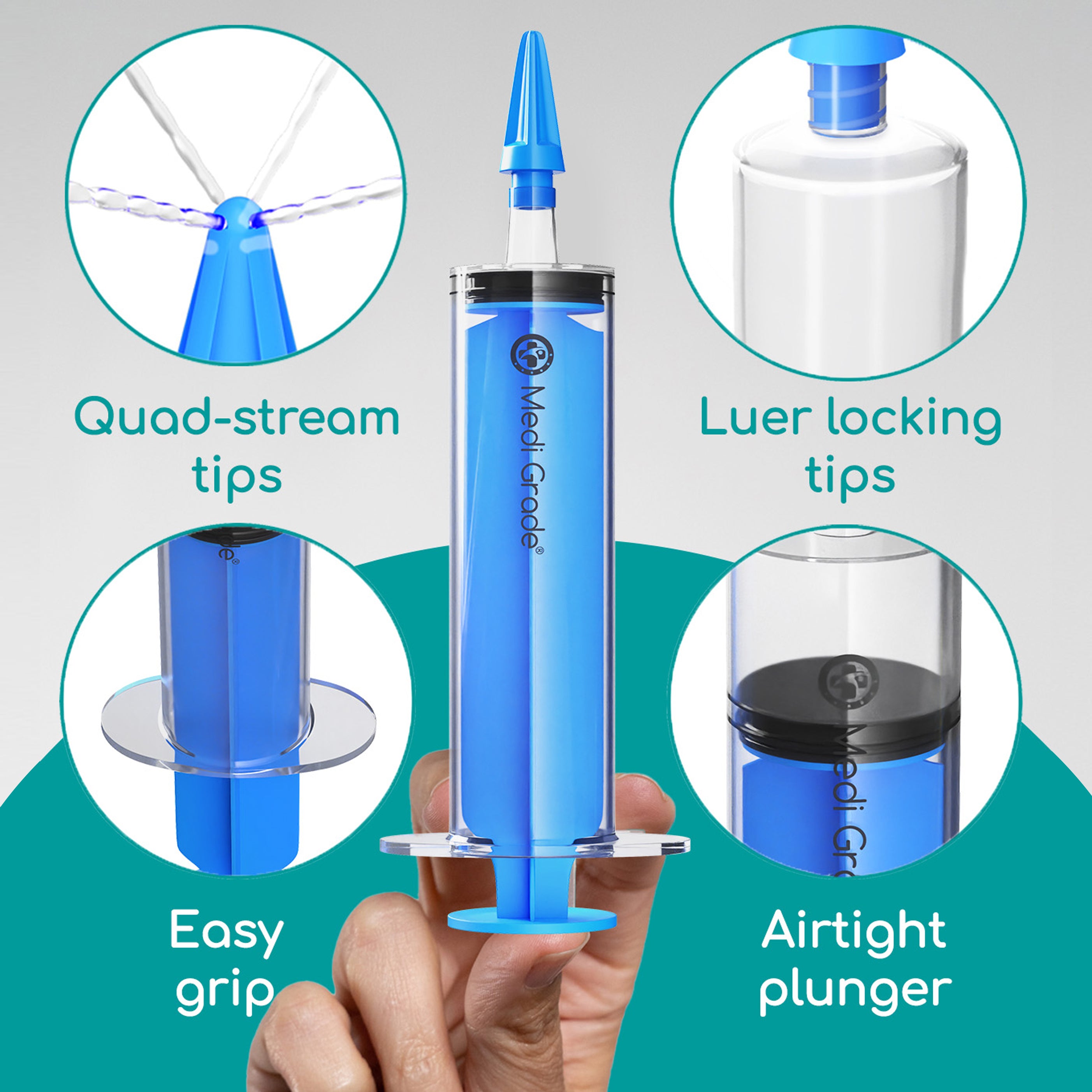 Medi Grade Ear Syringe Volume Pack - Ear Wax Cleaning at Home