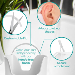 Hands-free ear basin with labels pointing to its parts/features