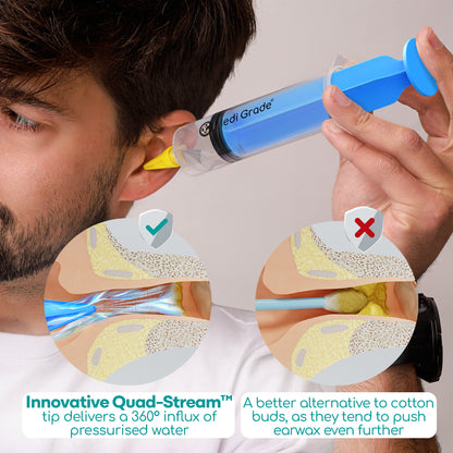 Medi Grade Ear Syringe Volume Pack - Ear Wax Cleaning at Home