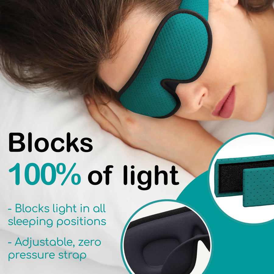 Medi Grade 3D Sleeping Eye Mask – 100% Light Blocking Mask