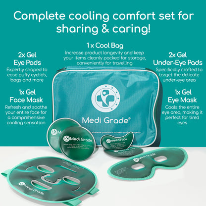 Medi Grade Cooling Gel Mask Set – Reusable Gel Pack for Face