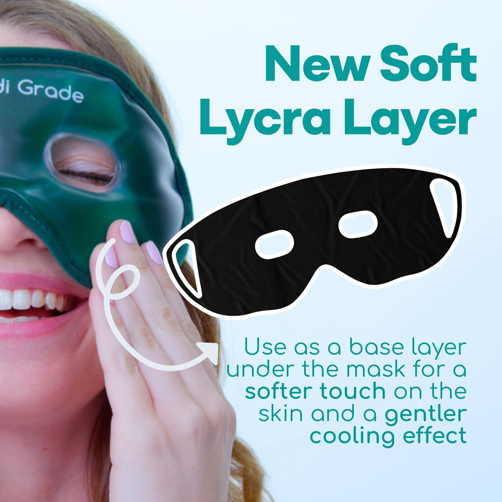 Medi Grade Gel Eye Mask Set - Cooling Gel Pack for Eyes