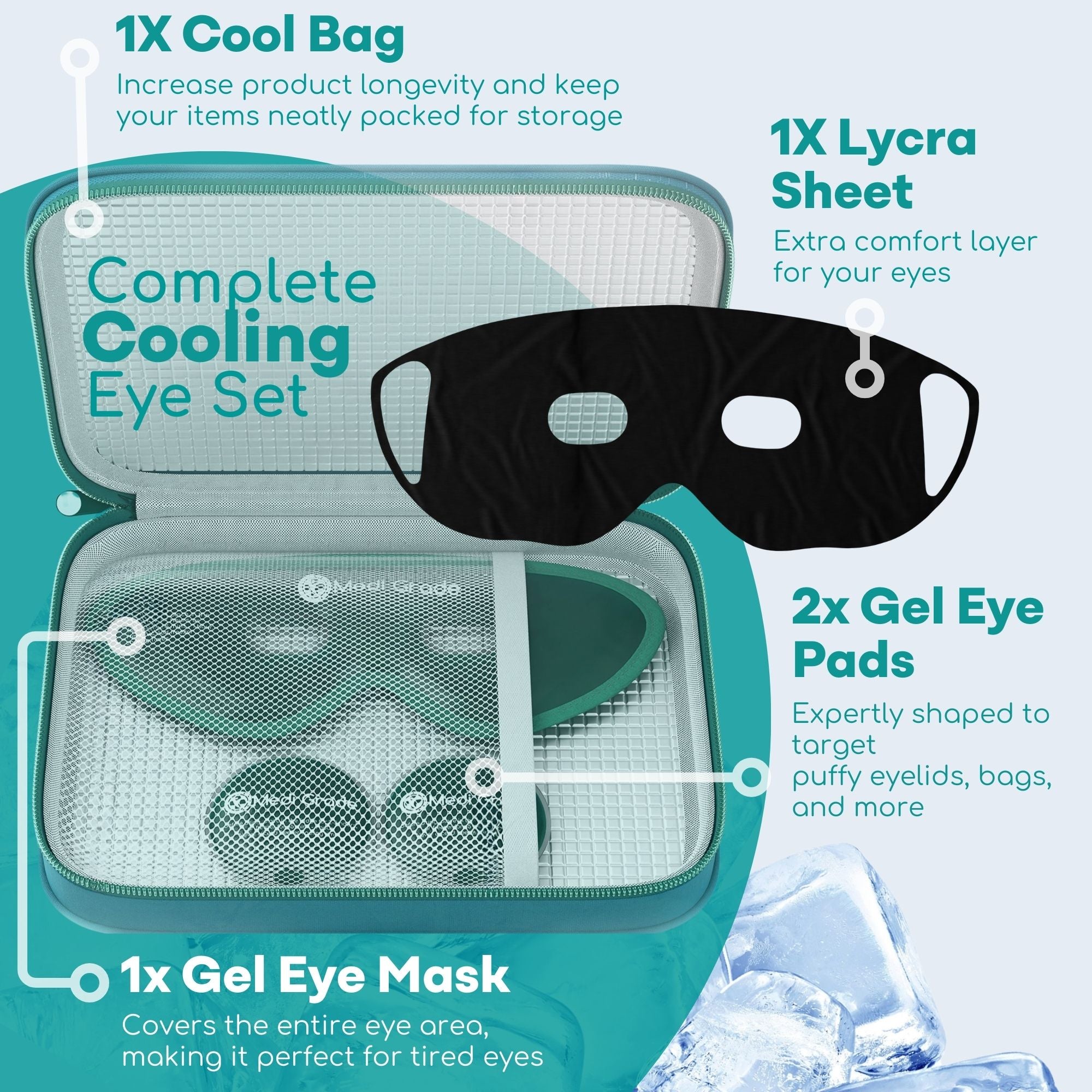 Medi Grade Gel Eye Mask Set - Cooling Gel Pack for Eyes