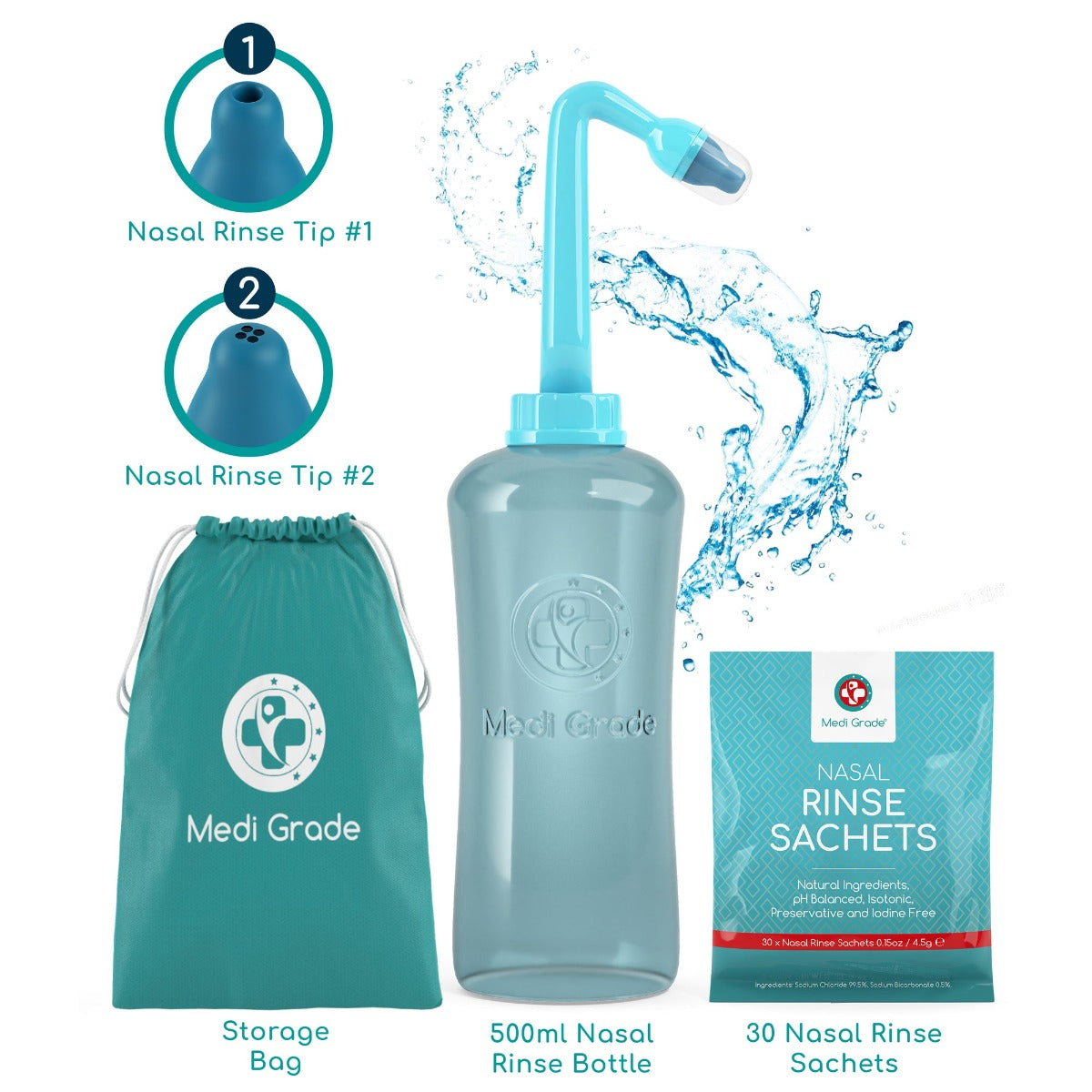 Medi Rincer Medi Grade 500ml Nose Rinse Bottle – Gentle Nasal Rinse at Home