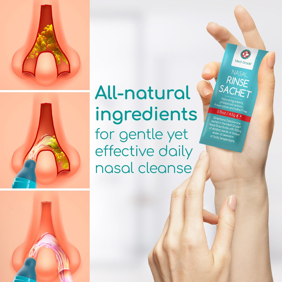 Hand holding a nasal rinse sachet and a diagram showing how it cleans the nasal pathway