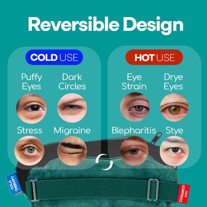 Medi Grade Heated Eye Mask for Dry Eyes