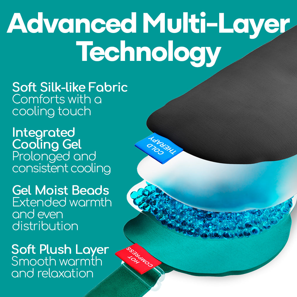 Medi Grade Heated Eye Mask for Dry Eyes