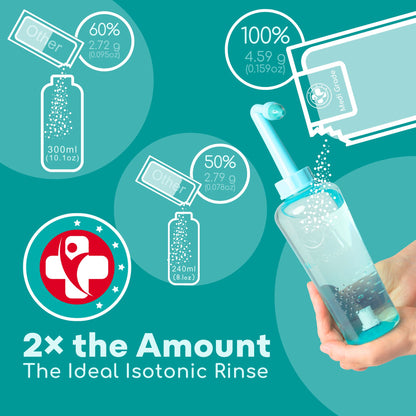 Medi Grade Nasal Rinse 50 Sachets - Gentle Nasal Rinse for Home