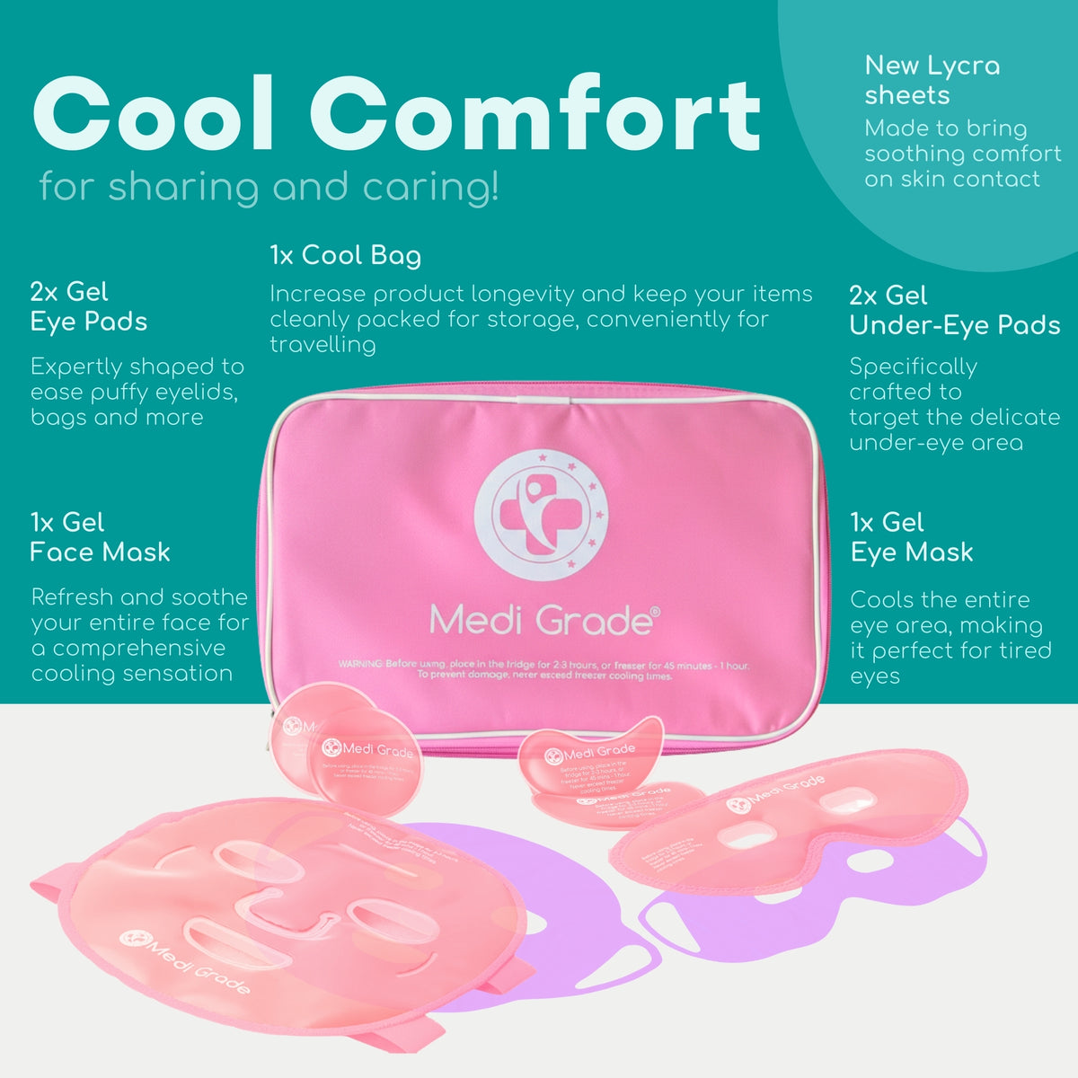 Medi Grade Gel Face Set - Soothe and Rejuvenate Skin, Pink Set