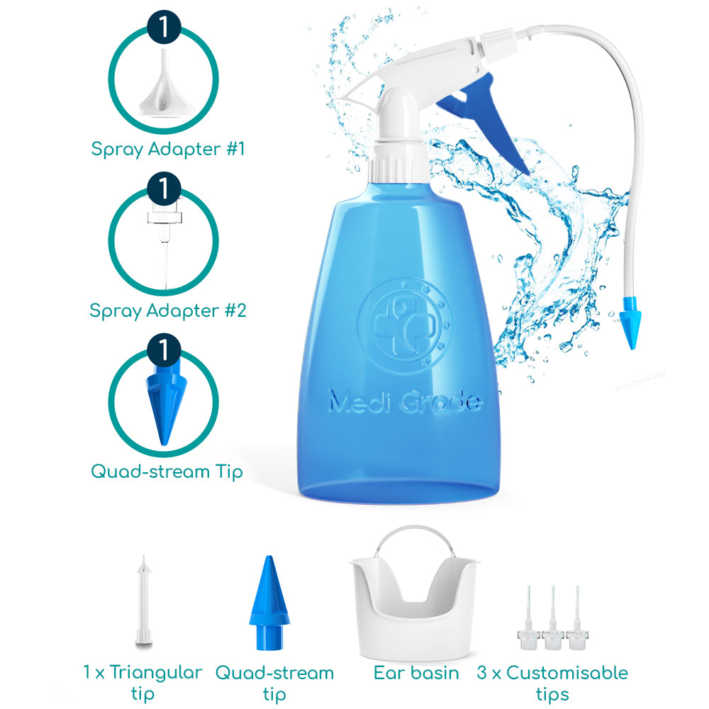 Medi Grade Ear Washer Bottle – Ear Irrigation at Home