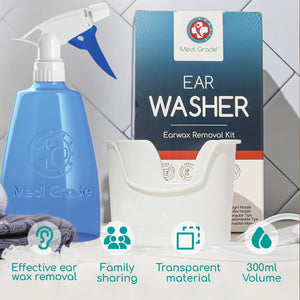 Medi Grade Ear Washer Bottle – Ear Irrigation at Home