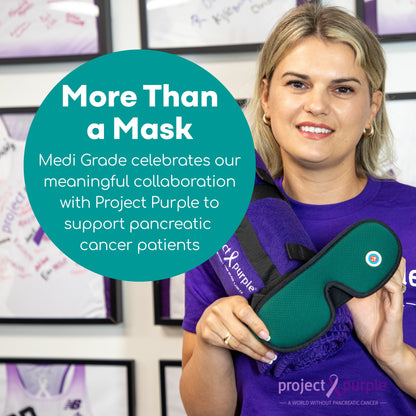 Medi Grade 3D Sleeping Eye Mask – 100% Light Blocking Mask