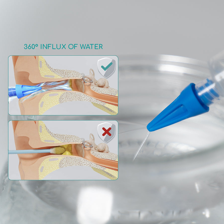 Water coming out from the tip of an Earwax Removal Syringe with a graphic image beside it showing how earwax is removed using the ear syringe