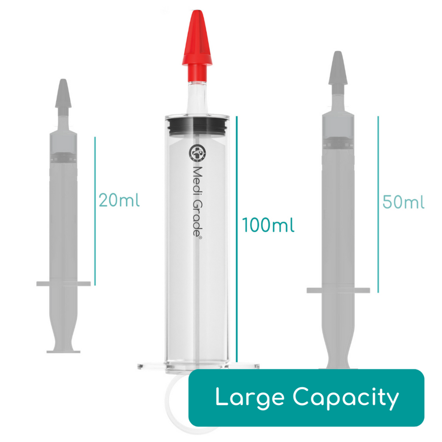 Comparison of the size of Medi Grade ear syringe with other syringes